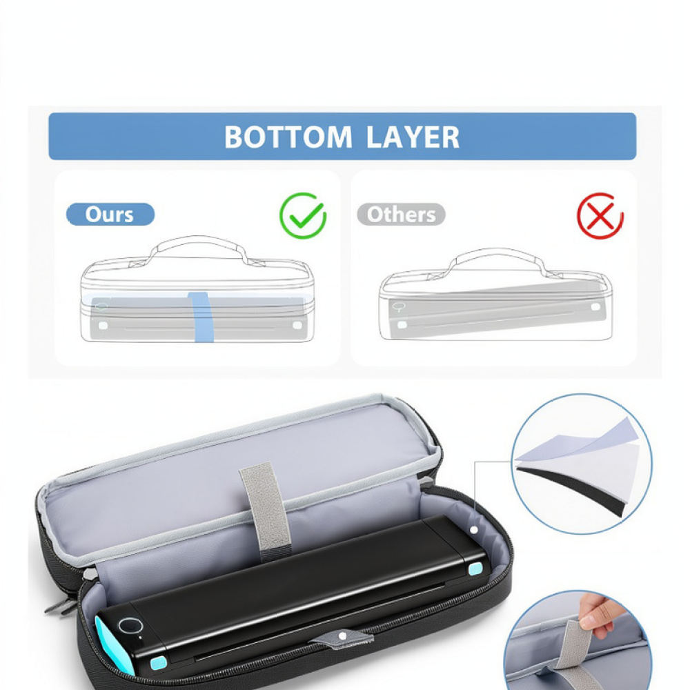 กล่องเก็บปากกาสแกนแบบพกพา สำหร - Tech Accessories Travel Organizer Pouch บทวิจารณ์และราคา